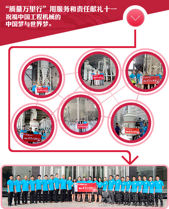 黎明重工科技-獻禮十一  質量萬里行圓滿收官